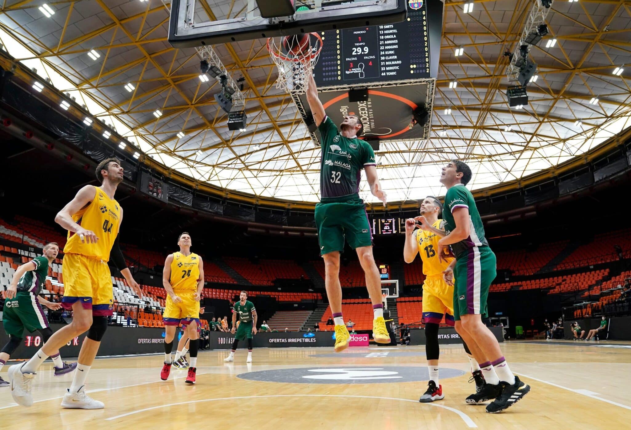 Fuente: Twitter @UnicajaCB