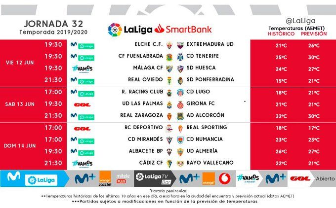 Horarios. J32 LaLiga SmartBank