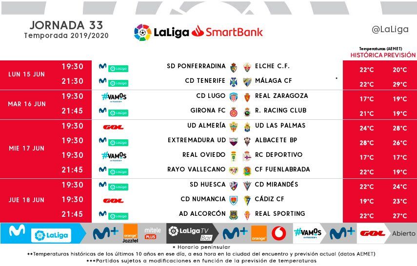 Modificación en los horarios de la jornada 33 de LaLiga SmartBank