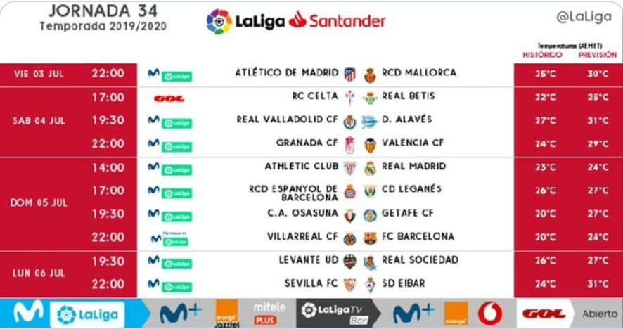 Horarios de la Jornada 34 de LaLiga Santander