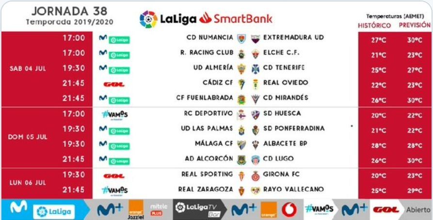Horarios de la Jornada 38 de LaLiga SmartBank