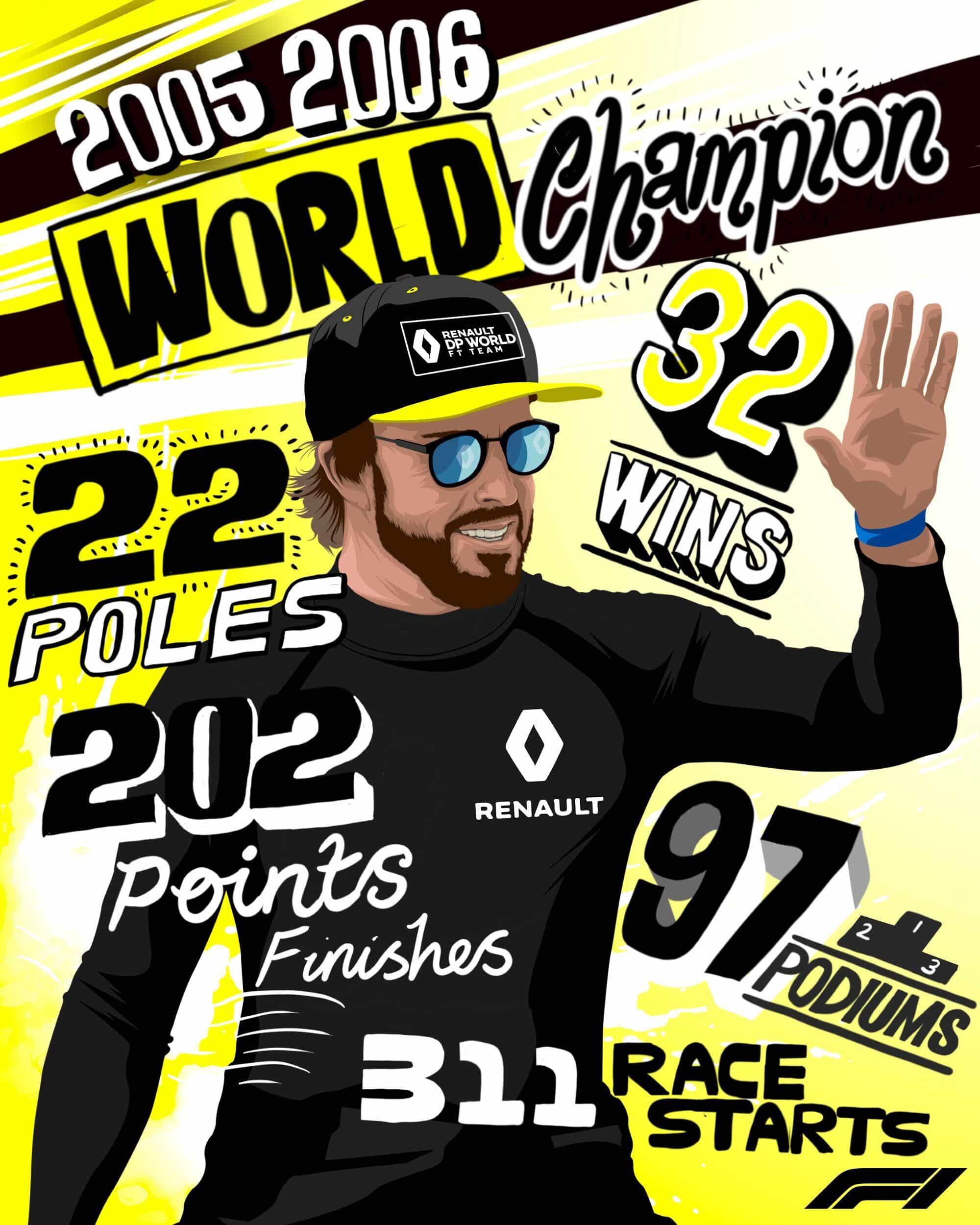 El regreso mas esperado: Fernando Alonso a Renault en 2021 El regreso mas esperado: Fernando Alonso a Renault en 2021