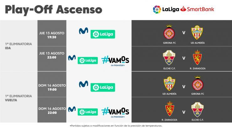 Horarios play-off