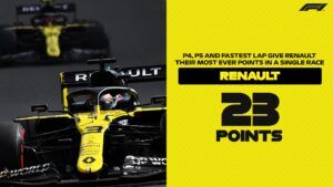 Renault brilla en Spa-Francorchamps en un nuevo paseo de Mercedes