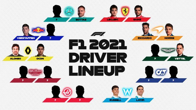 Sergio Pérez dice adios a Racing Point tras la llegada de Sebastian Vettel Sergio Pérez dice adios a Racing Point tras la llegada de Sebastian Vettel