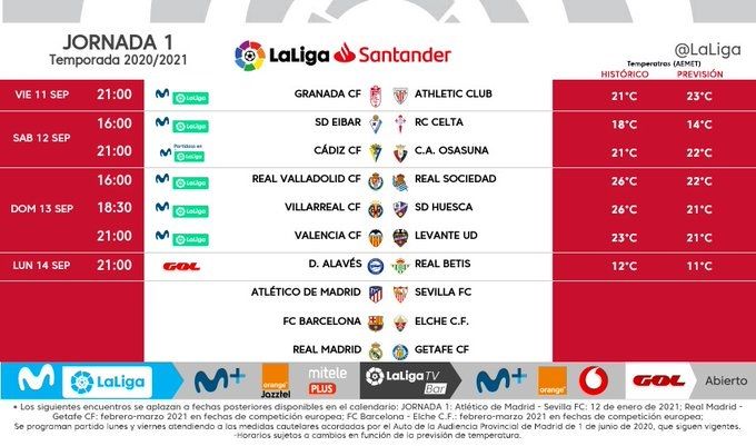 Horarios J1