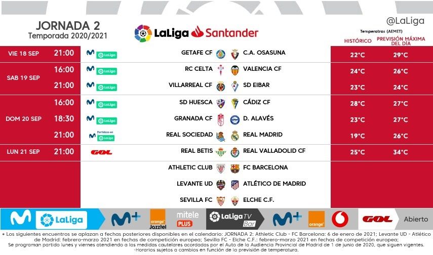 Horarios J2