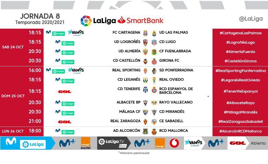 Nuevo horario para la jornada 8 tras el cambio