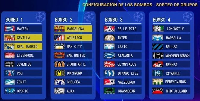 Bombos Shempions