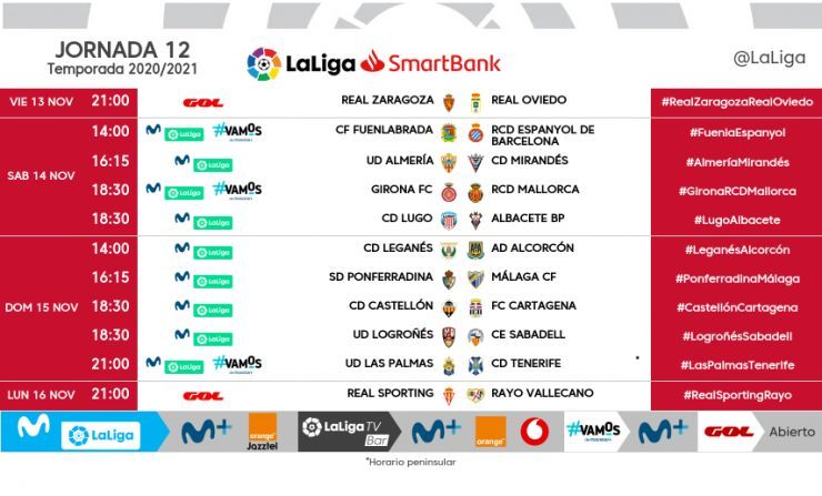 Horarios para la jornada 12 de LaLiga SmartBank