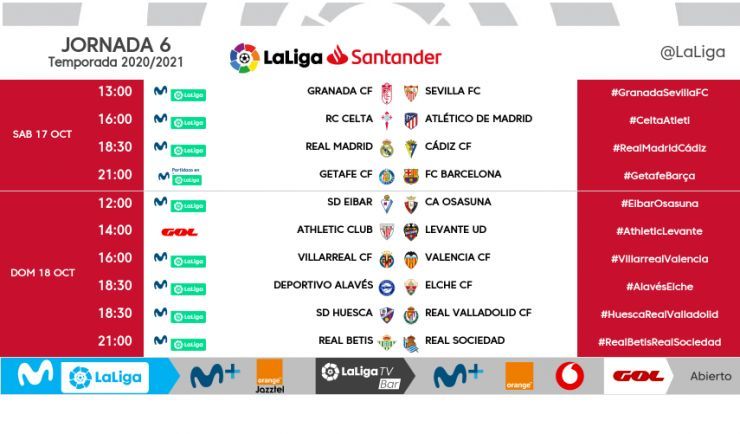 Horarios de la jornada 6 de LaLiga Santander