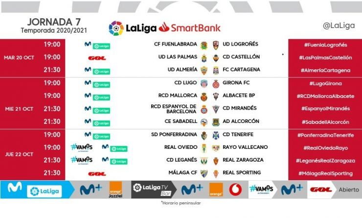 Horarios de la jornada 7 de LaLiga SmartBank