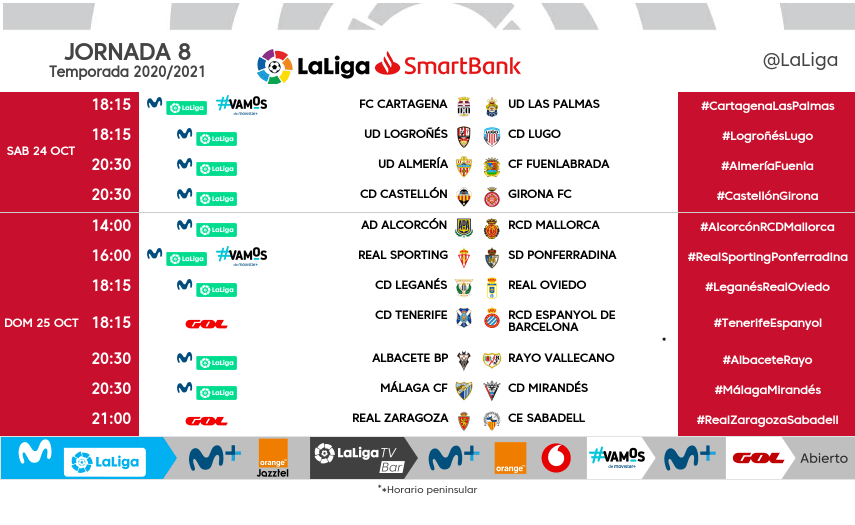 Horarios. Jornada 8