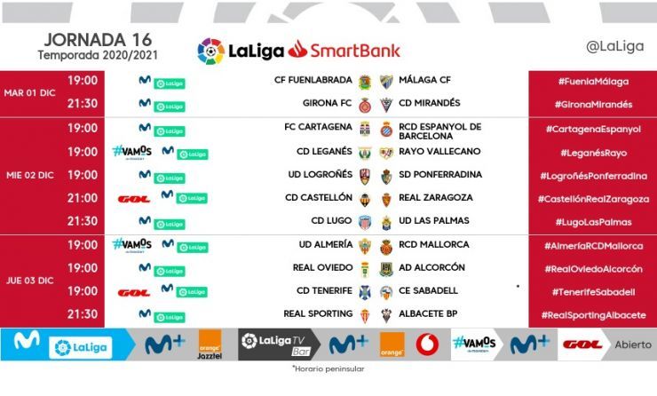 Horarios de la jornada 16 de LaLiga SmartBank