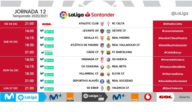 Horarios de LaLiga en la jornada 12