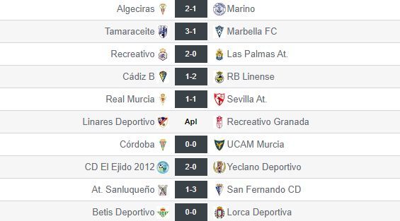 Resultados de la jornada 3 en el grupo IV