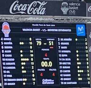 Final Valencia 79-51 Movistar