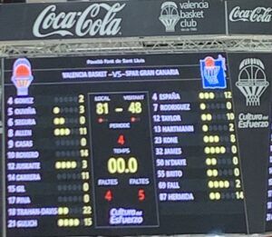 Valencia 81-48 Gran Canaria