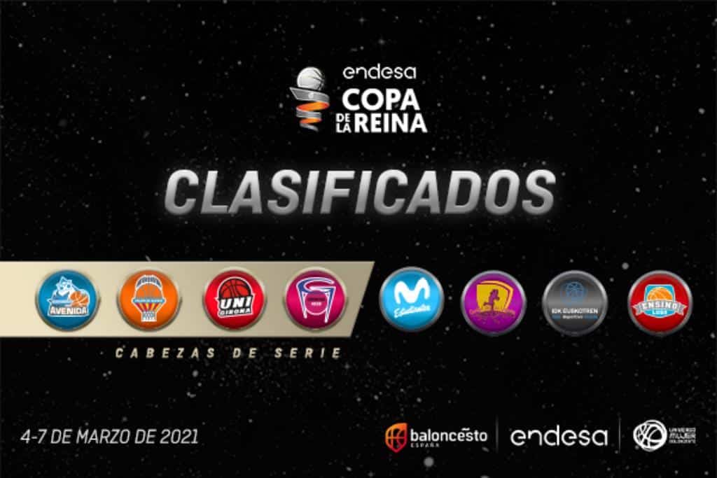 Equipos clasificados para la Copa de la Reina de la LF Endesa.
Fuente: @CompeticionFEB