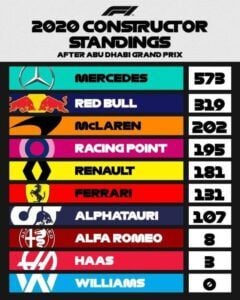 ¡McLaren ha vuelto para quedarse! ¡McLaren ha vuelto para quedarse!