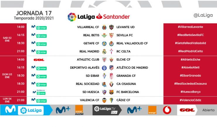 Horarios de la jornadas 17