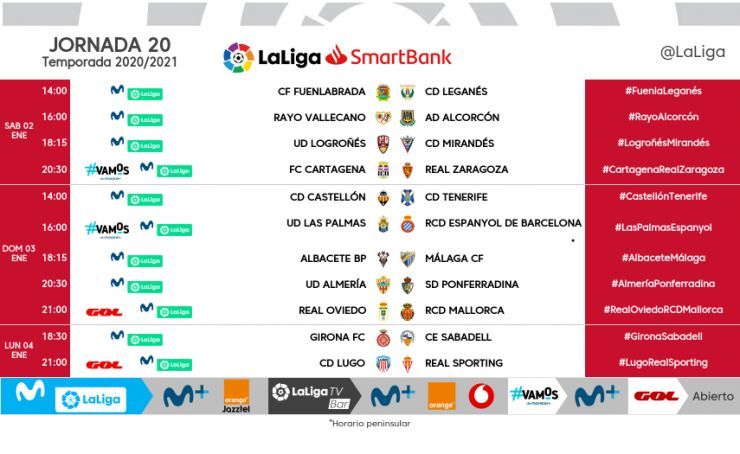 Horarios de la jornada 20 de LaLiga SmartBank