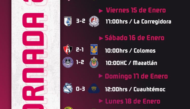 Se Fue La Jornada 2 En La Liga Mx Femenil Grada3 Com