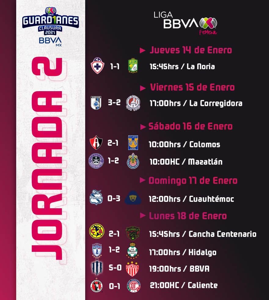 Foto:@LigaBBVAFemenil