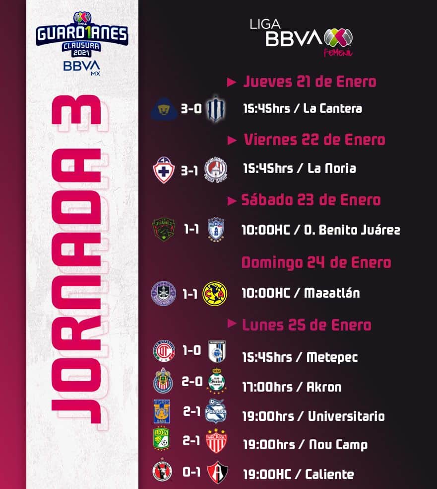 Foto: @LigaBBVAFemenil