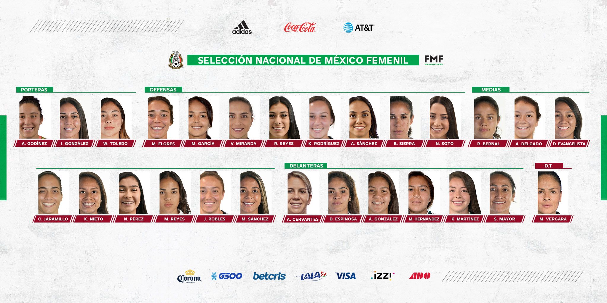 Foto:@miseleccionmx