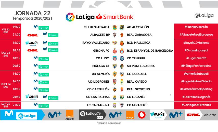 Horarios de la jornada 22 en LaLiga SmartBank