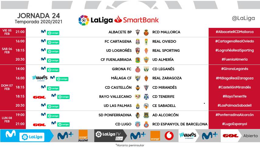 Horarios de la jornada 24 en LaLiga SmartBank