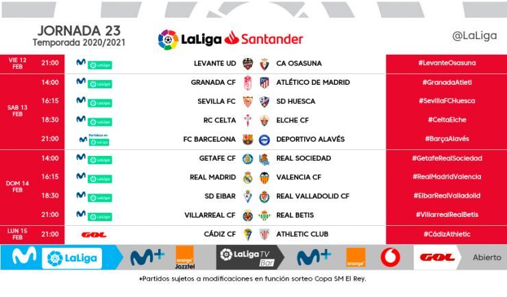 Horarios J23 Santander