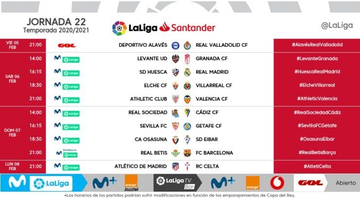 Horarios para la jornada 22 de LaLiga Santander