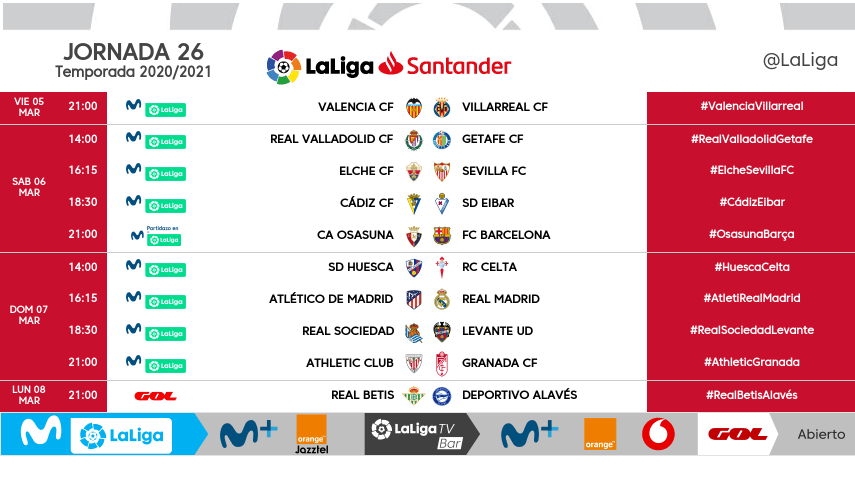 Horarios de la jornada 26 de LaLiga Santander
