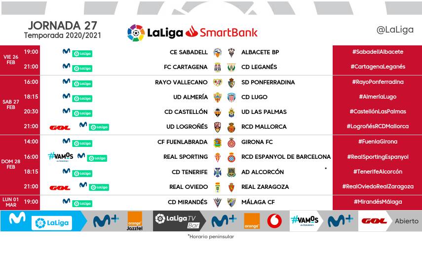 Horarios de la jornada 27