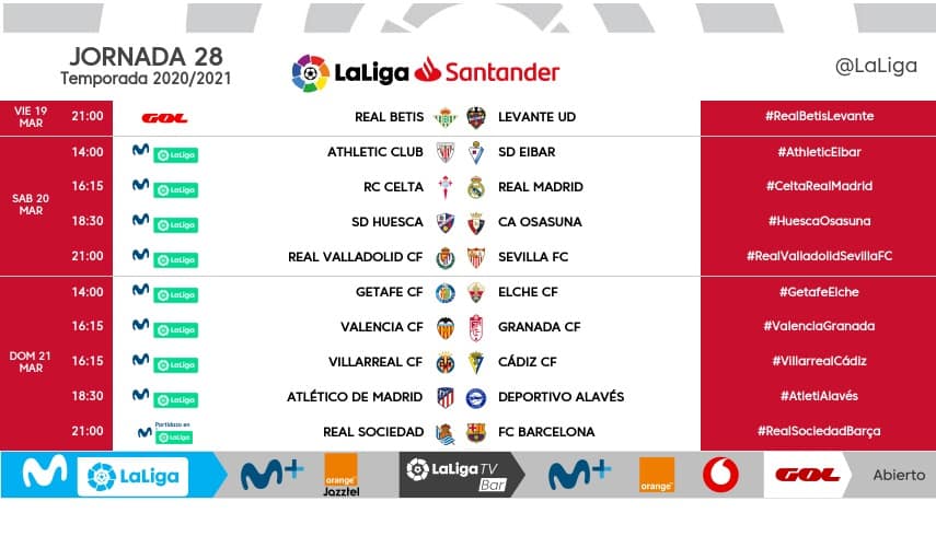 Horarios de la jornada 28 de LaLiga Santander