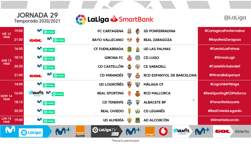 Horarios de la jornada 29 en LaLiga SmartBank
