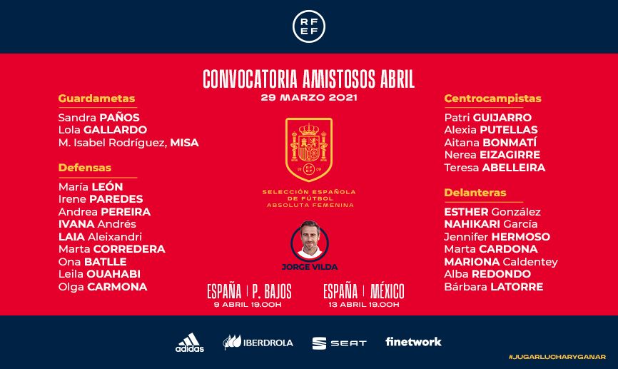 Fuente: Pagina Web RFEF