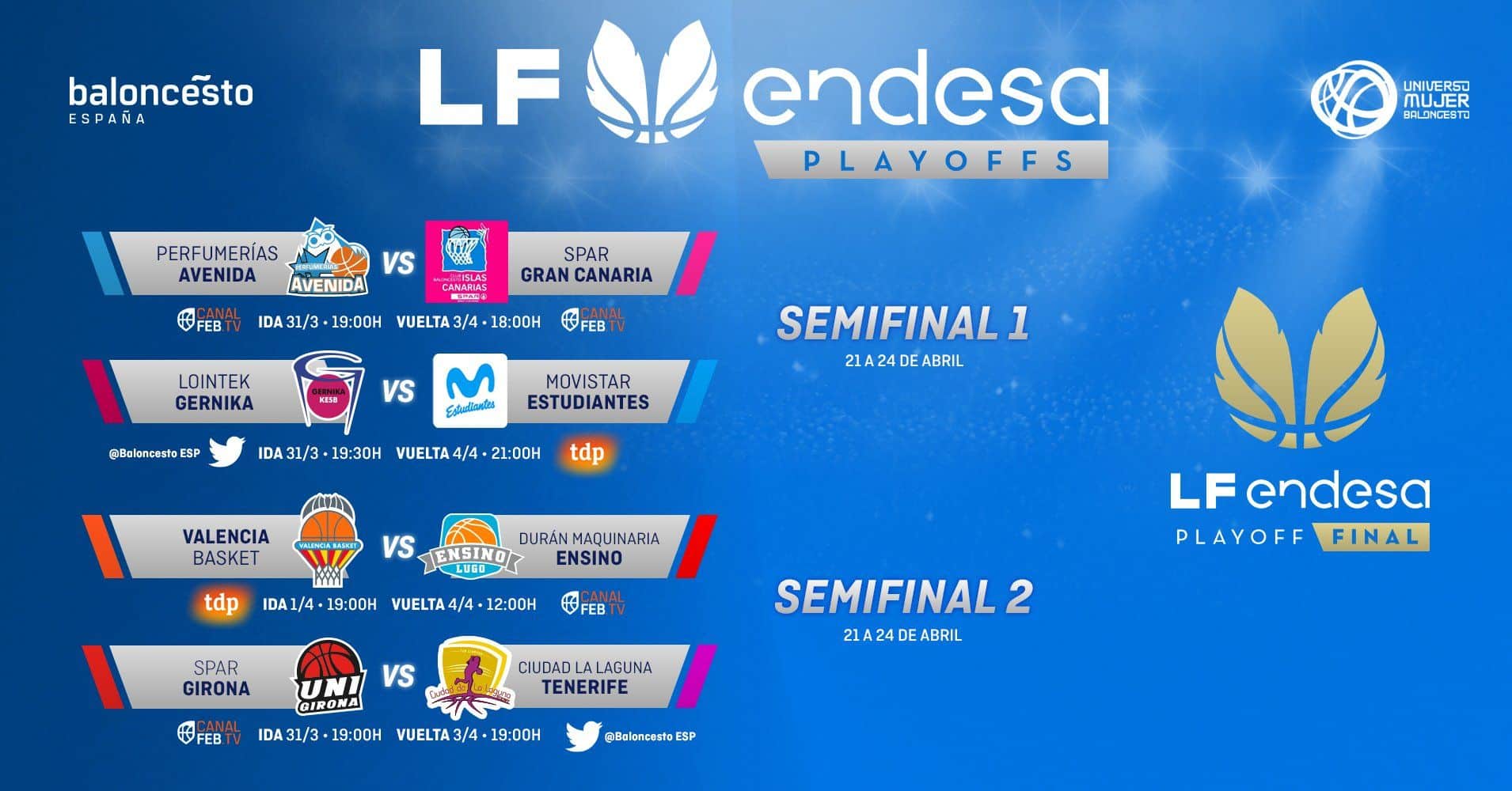 PlayOff de LFEndesa