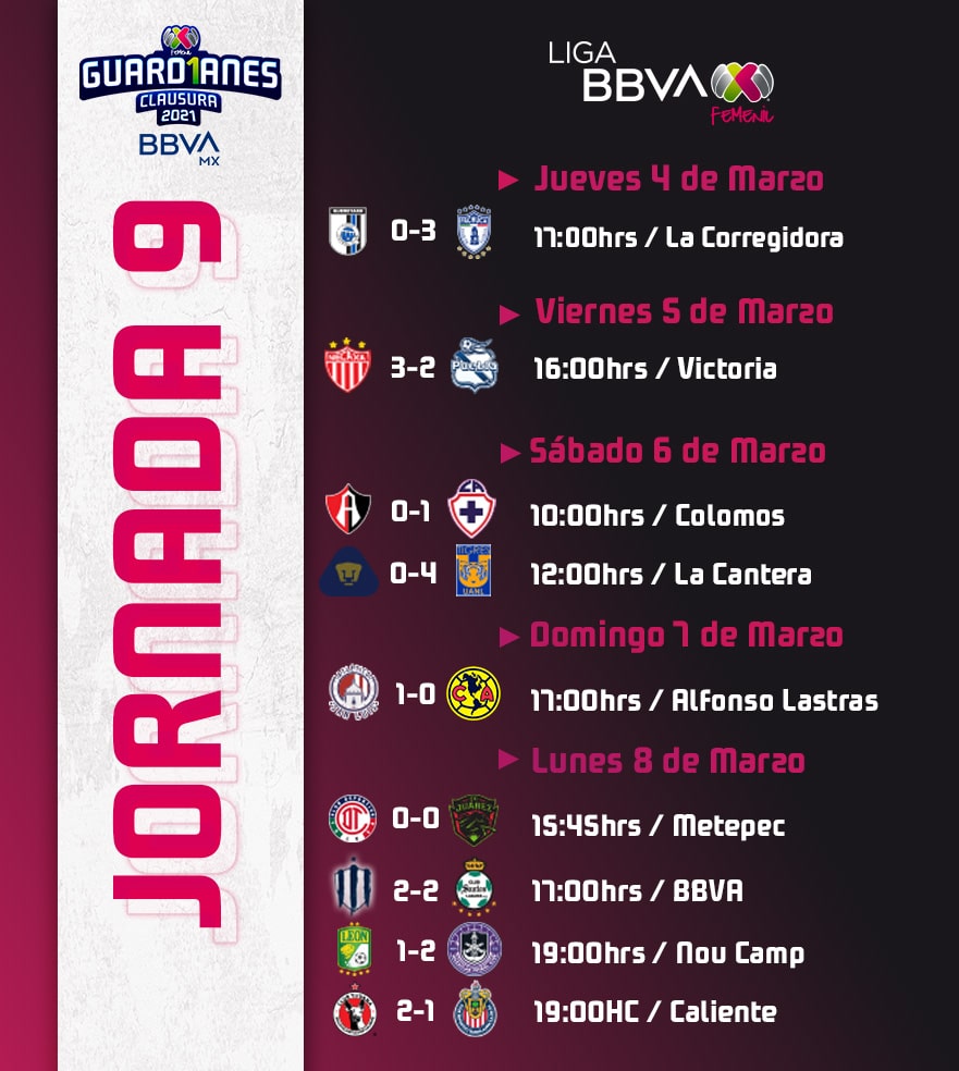 Foto:@LigaBBVAFemenil