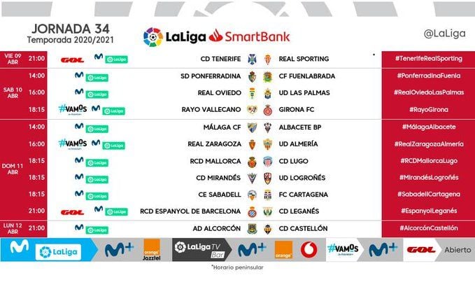 Horarios de la jornada 34 de LaLiga SmartBank