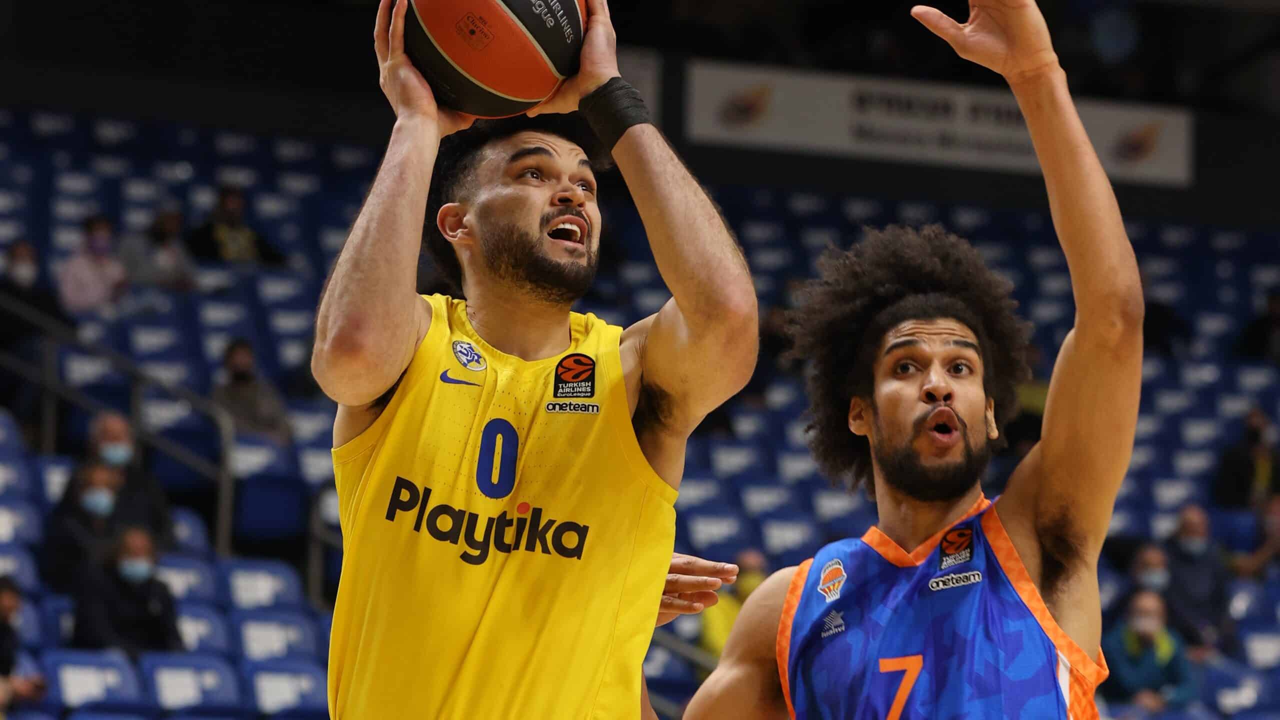 Maccabi Playtika Tel Aviv supera a Valencia Basket en una gran segunda parte en el rebote ofensivo. Fuente: Maccabi Playtuka Tel Aviv.
