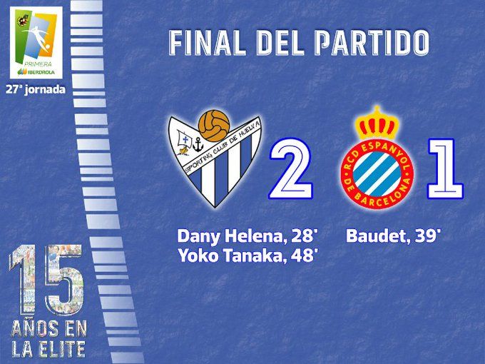 Resultado final. Fuente: @sportinghuelva
