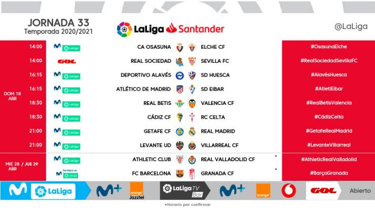 Horarios de la jornada 33 de LaLiga Santander