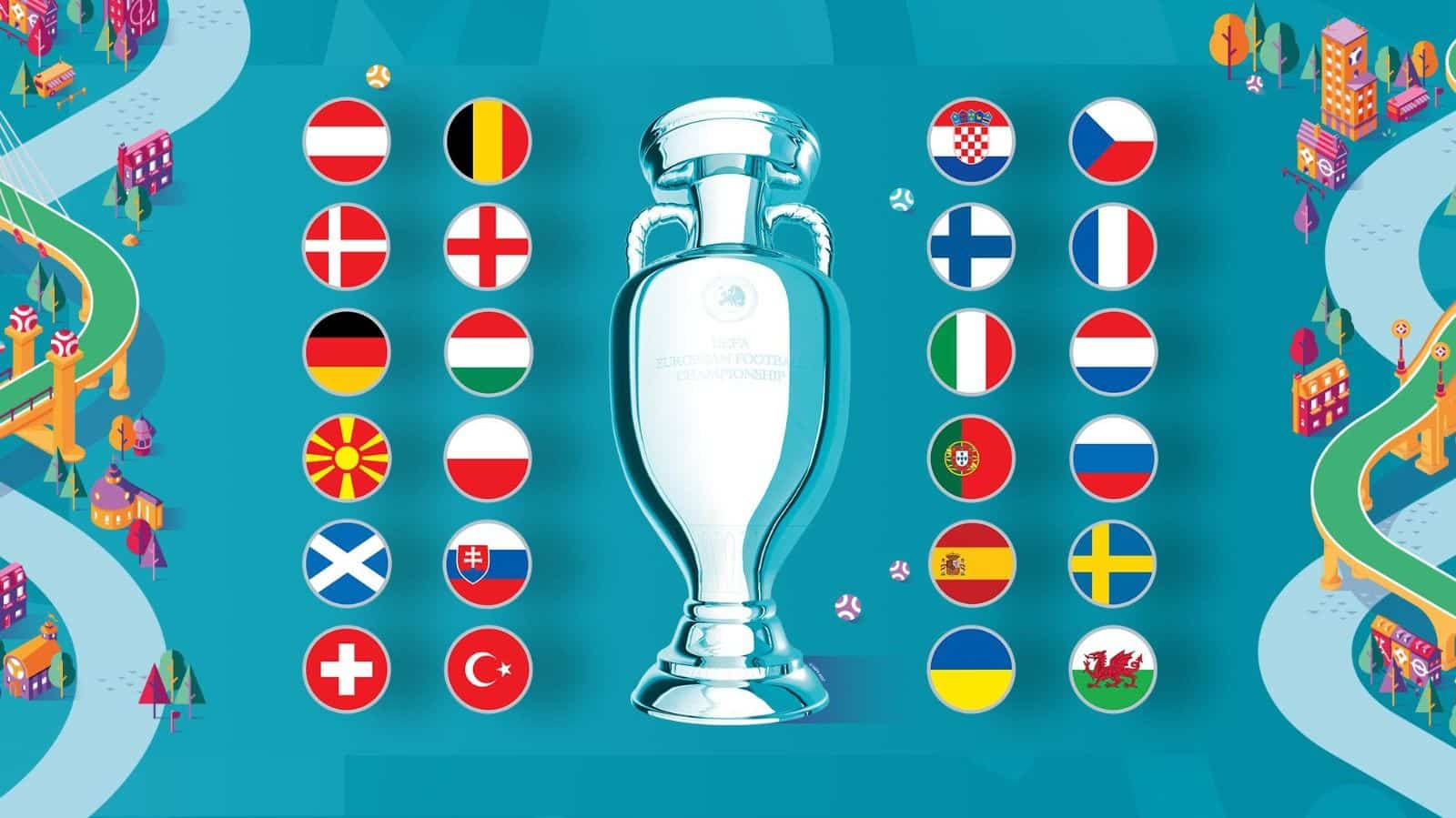 Eurocopa 2020