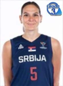 Inicio del EuroBasketWomen 