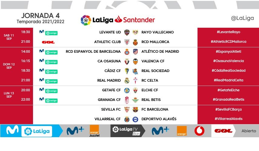 Nuevos horarios de la jornada 4