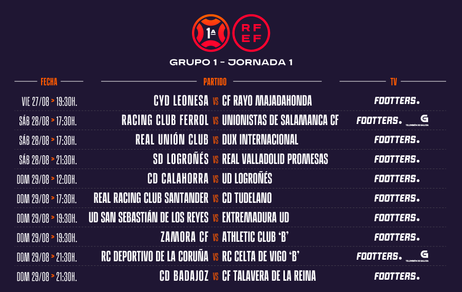 Horarios grupo 1 jornada 1