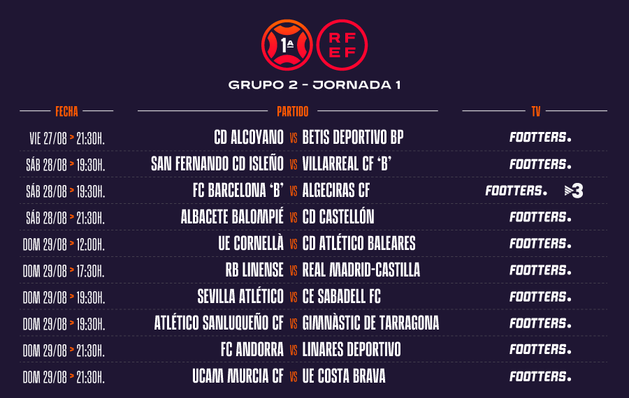 Grupo 2. Primera RFEF. Jornada 1 horarios